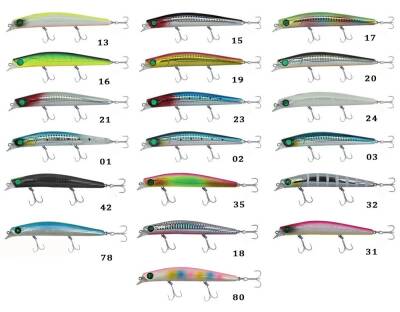 Kendo Haryu 12.5cm 14.8gr Suni Yem