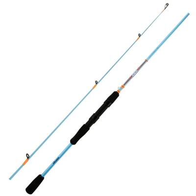 Okuma Fuel Spin 244cm 15-40gr Spin Olta Kamışı