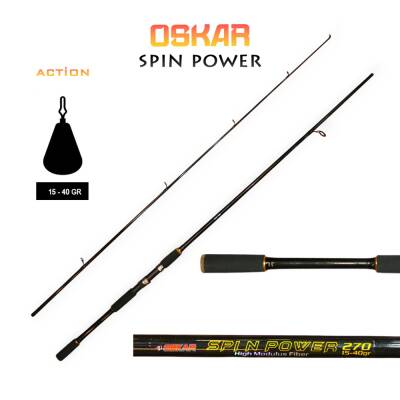 Oskar Spin Power Carbon 210cm 15-40gr Spin Olta Kamışı